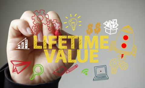7 Principles to achieve financial freedom